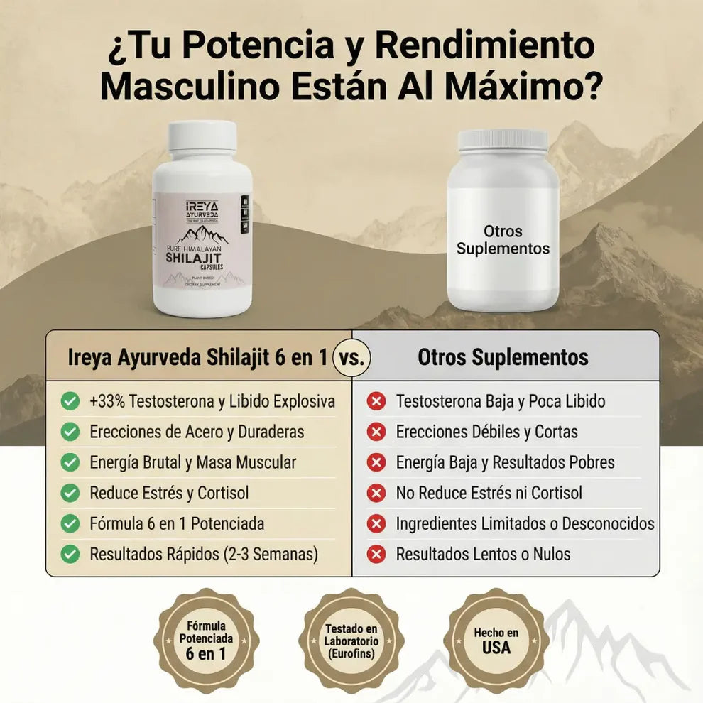 Ireya Ayurveda Shilajit® Original