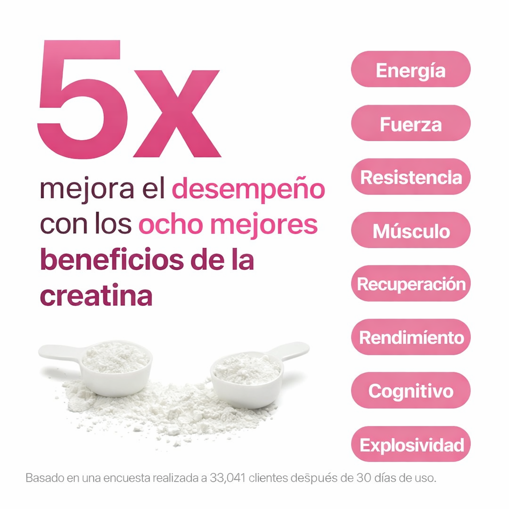 VitalSkin® Creatina + Colágeno 150g